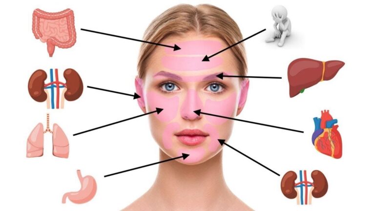 This simple change could transform your skin by revealing health secrets…